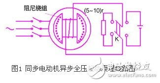 四种使用熔断器的过电流保护电路